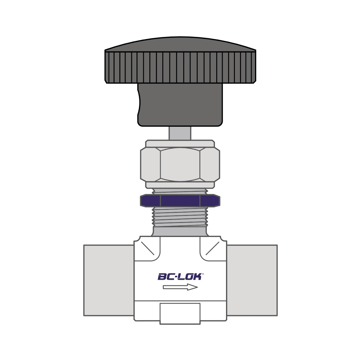 NBH Series 5,000 psi