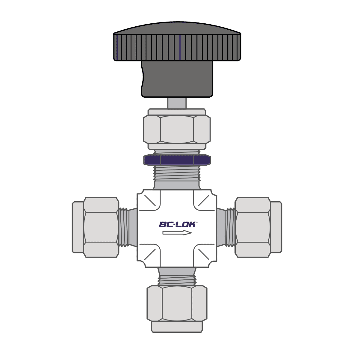 NBH 3-way Series 5,000 psi